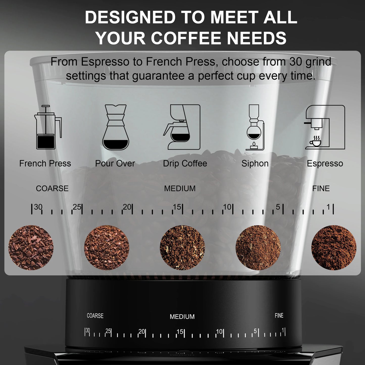 BioloMix Burr Grinder
